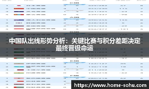 中国队出线形势分析：关键比赛与积分差距决定最终晋级命运