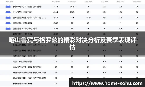 搜狐体育